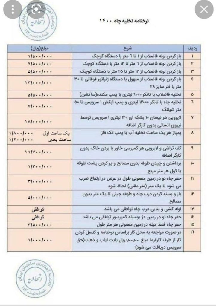 نرخ-لوله-بازکنی-مشهد